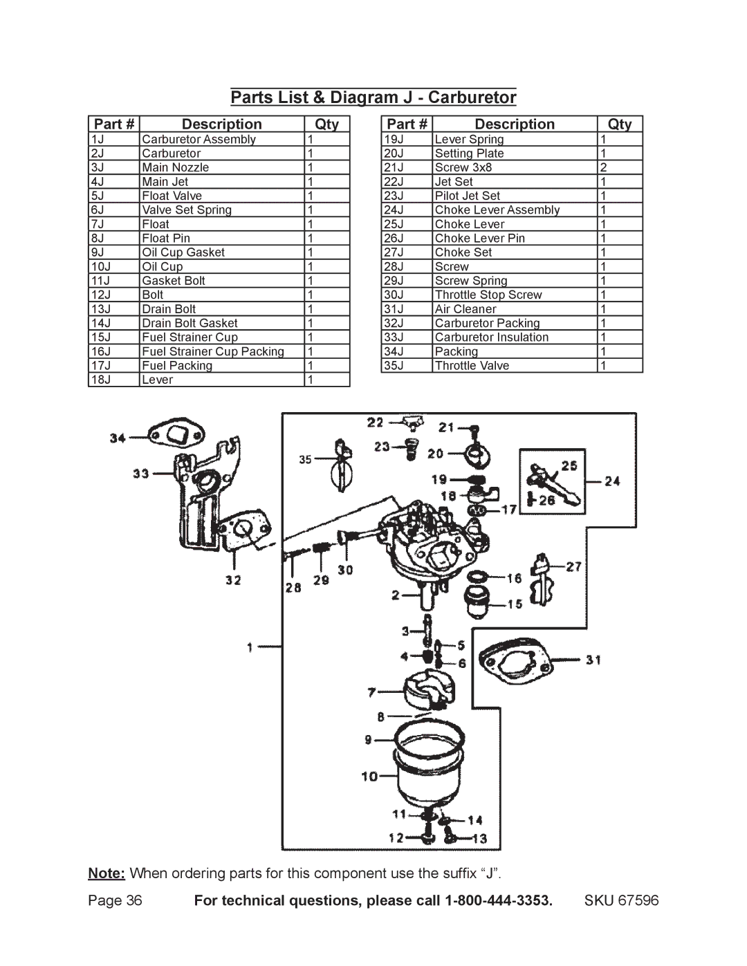 Harbor Freight Tools 67596 manual Parts List & Diagram J Carburetor 