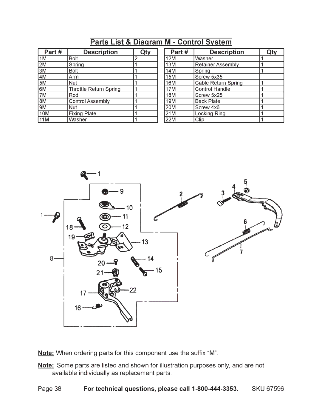 Harbor Freight Tools 67596 manual Parts List & Diagram M Control System 