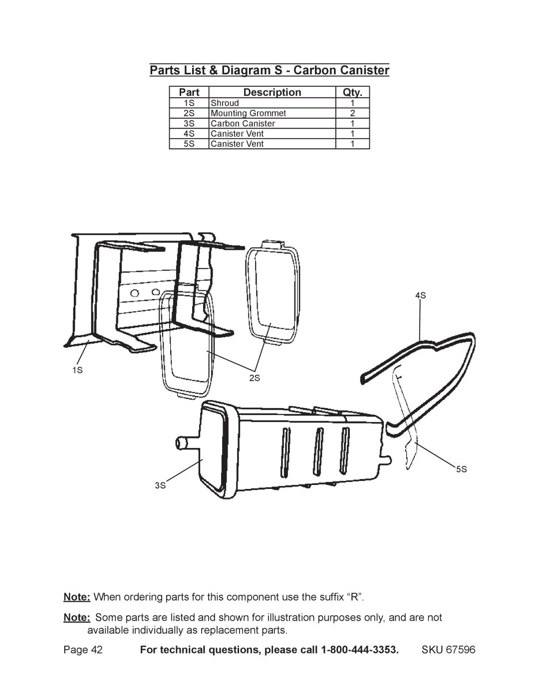 Harbor Freight Tools 67596 manual Parts List & Diagram S Carbon Canister 