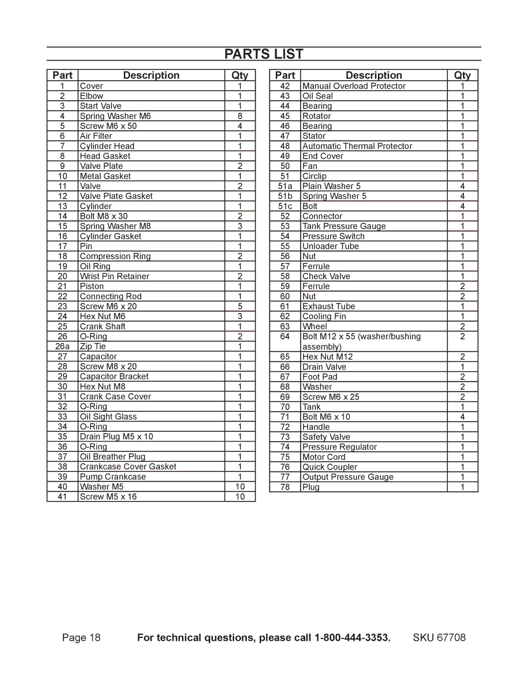 Harbor Freight Tools 67708 operating instructions Parts List, Qty Part Description 