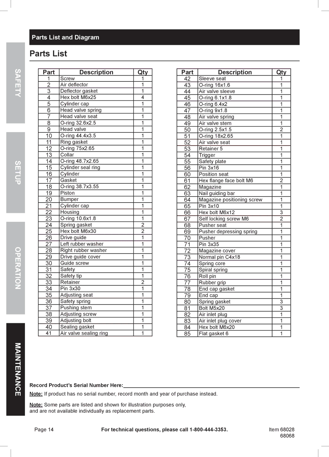 Harbor Freight Tools 68068 owner manual Parts List and Diagram 