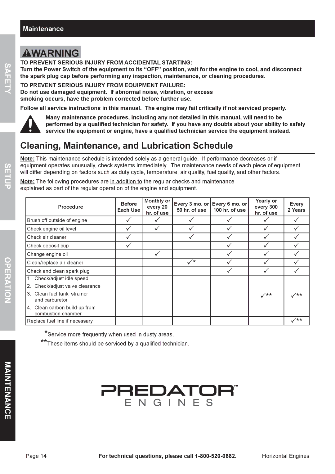 Harbor Freight Tools 68120, 68306 owner manual Cleaning, Maintenance, and Lubrication Schedule 