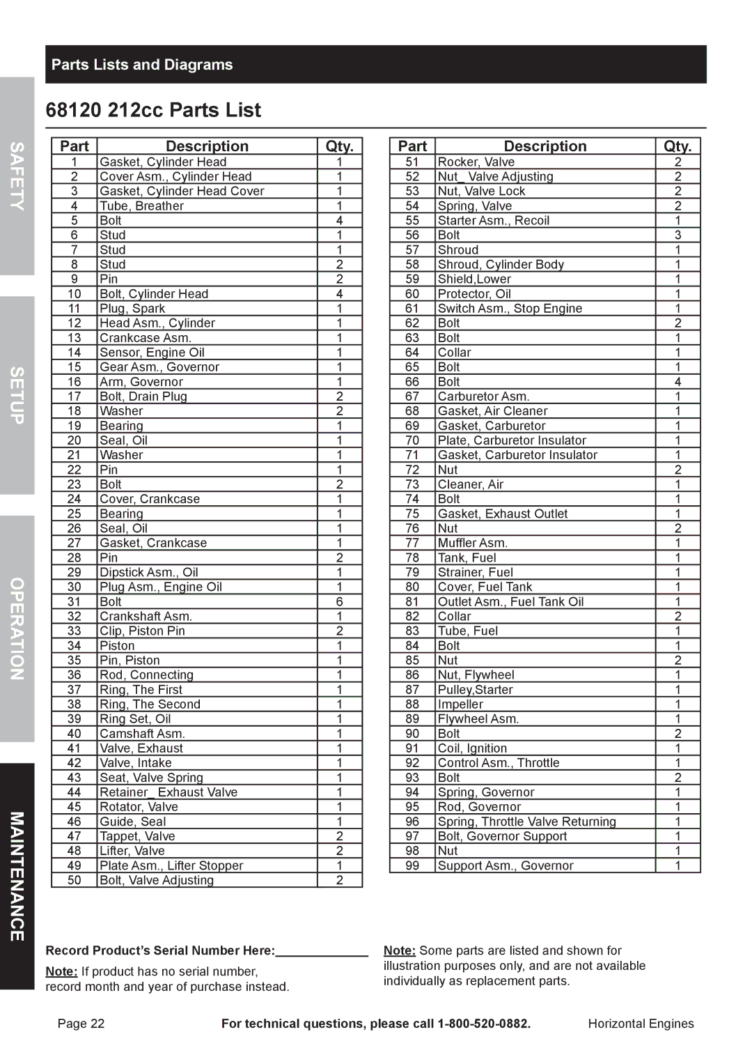 Harbor Freight Tools 68306 owner manual 68120 212cc Parts List, Record Product’s Serial Number Here 