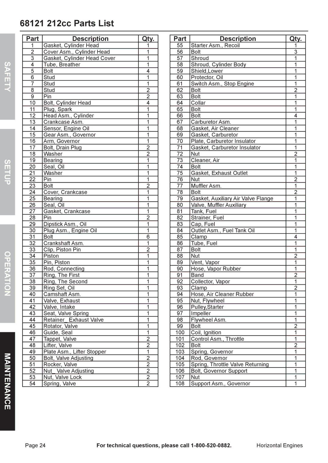 Harbor Freight Tools 68120, 68306 owner manual 68121 212cc Parts List 