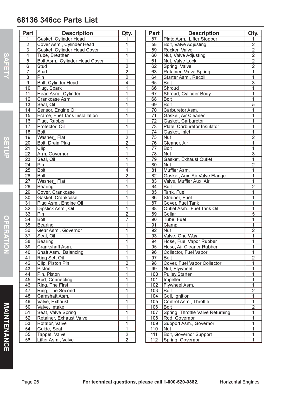 Harbor Freight Tools 68120, 68306 owner manual 68136 346cc Parts List 