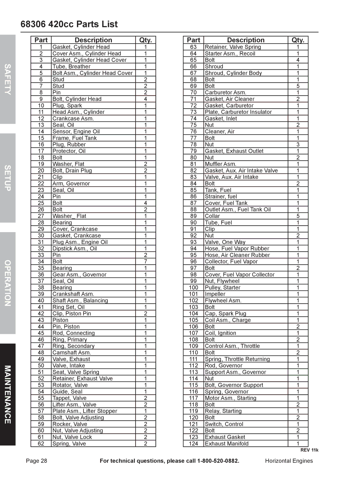 Harbor Freight Tools 68120 owner manual 68306 420cc Parts List 