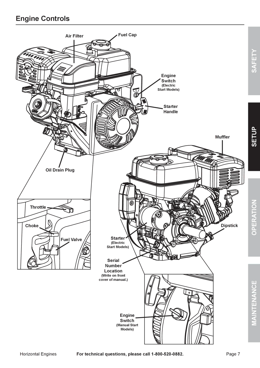 Harbor Freight Tools 68306, 68120 Engine Controls, Starter Handle Muffler Dipstick, Serial Number Location, Engine Switch 