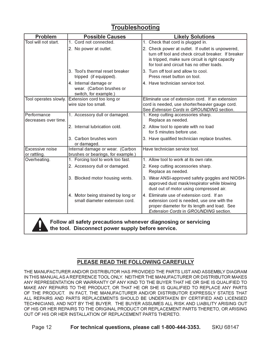 Harbor Freight Tools 68147 operating instructions Troubleshooting, Problem Possible Causes Likely Solutions 