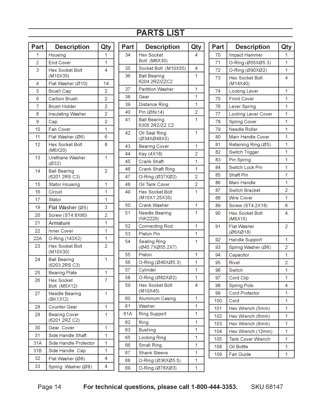 Harbor Freight Tools 68147 operating instructions Parts List, Part Description Qty 