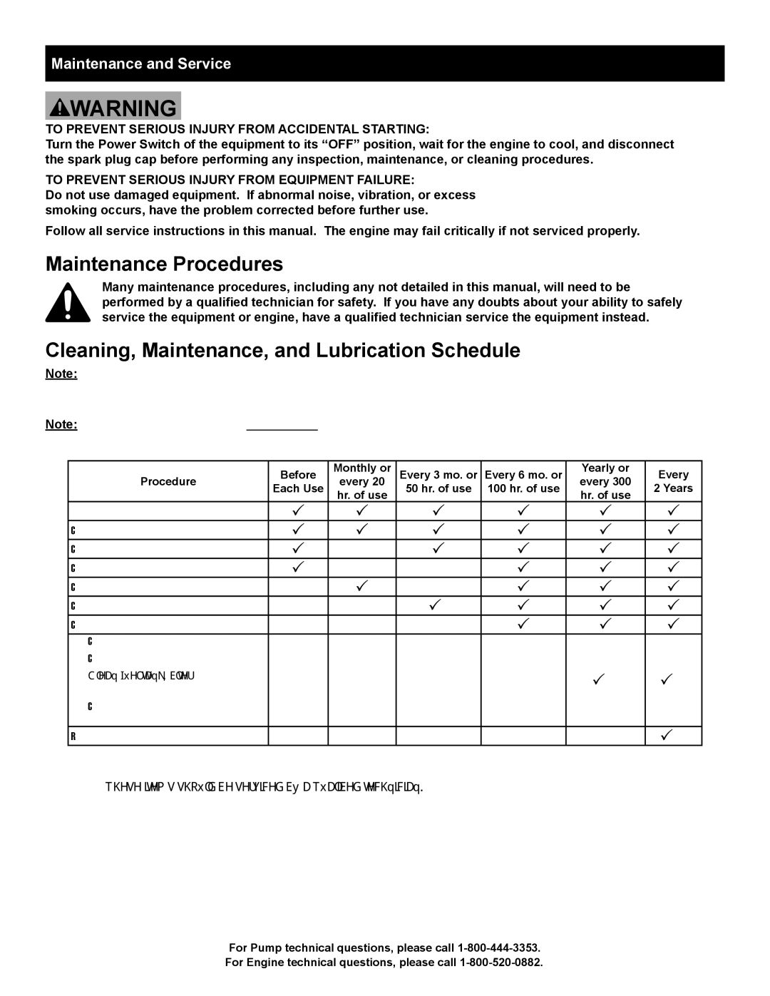 Harbor Freight Tools 68328 manual Maintenance Procedures, Cleaning, Maintenance, and Lubrication Schedule, Hr. of use 