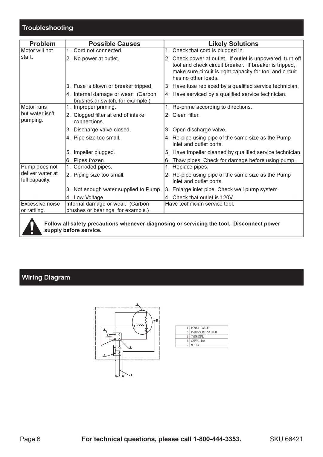 Harbor Freight Tools 6842 manual Troubleshooting, Problem Possible Causes Likely Solutions, Wiring Diagram 