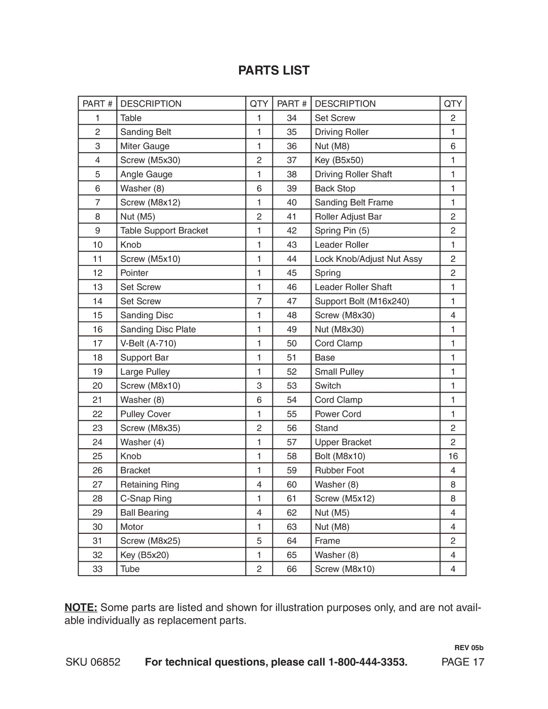 Harbor Freight Tools 6852 operating instructions Parts List, Description QTY 