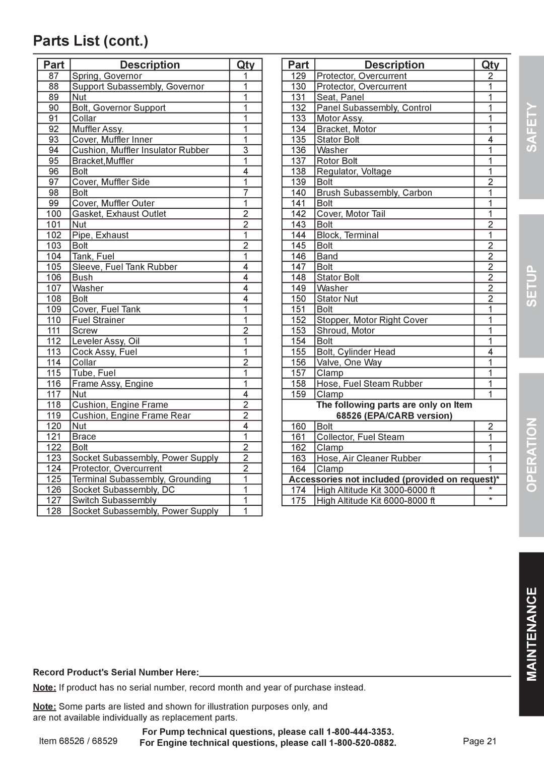 Harbor Freight Tools owner manual Following parts are only on Item 68526 EPA/CARB version 