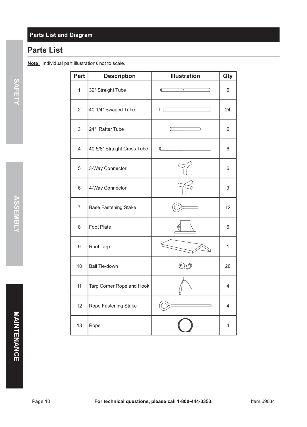 Harbor Freight Tools 69034 owner manual Parts List and Diagram 