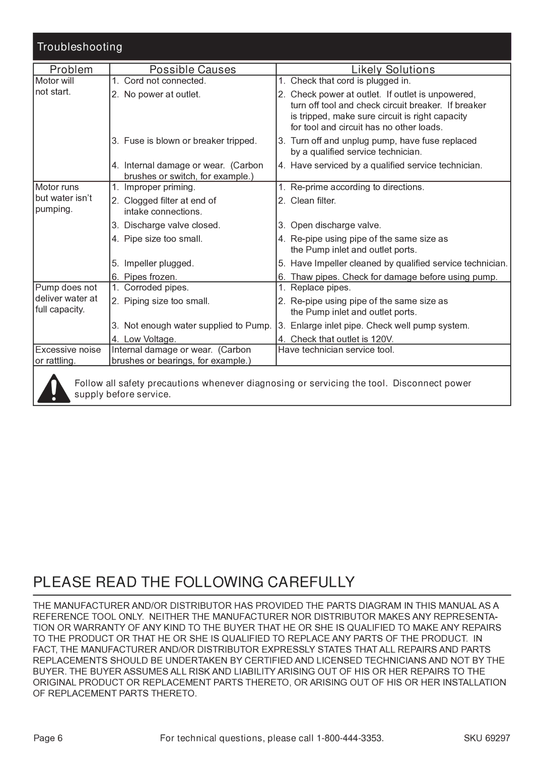 Harbor Freight Tools 69297 owner manual Troubleshooting, Problem Possible Causes Likely Solutions 