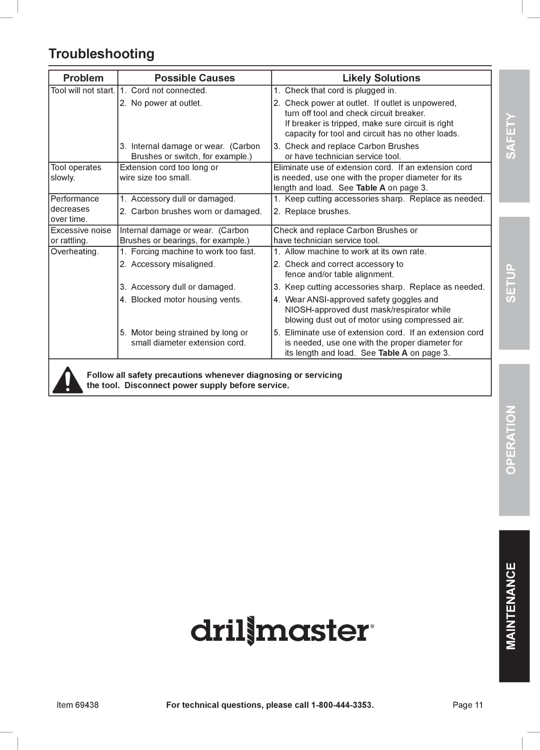 Harbor Freight Tools 69438 owner manual Troubleshooting, Problem Possible Causes Likely Solutions 