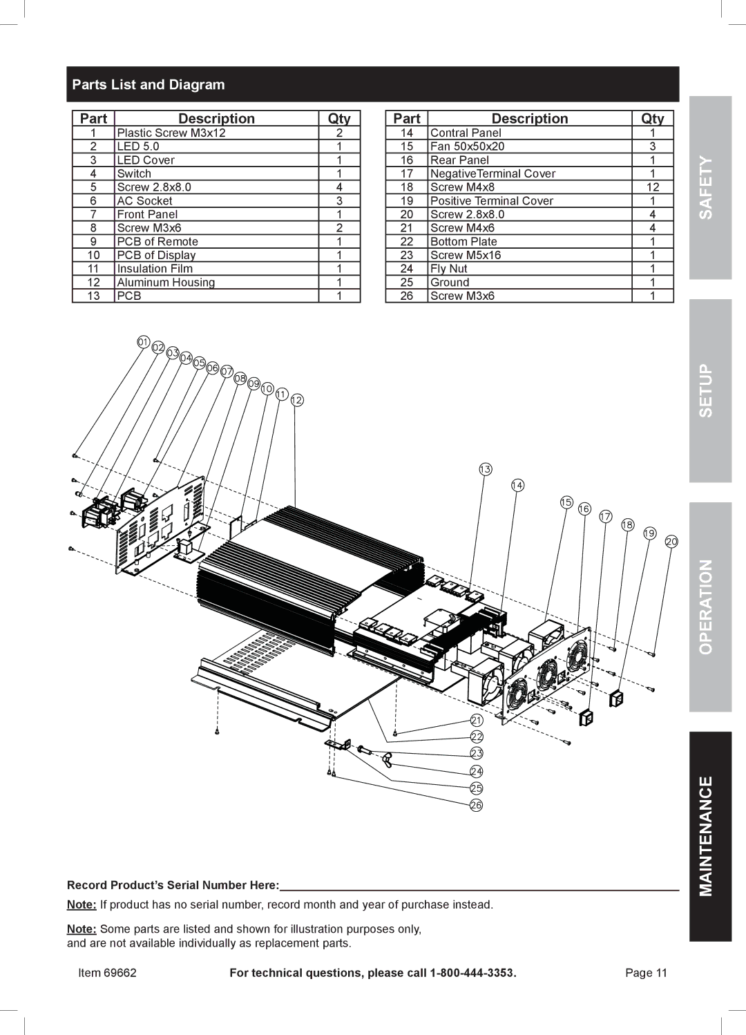 Harbor Freight Tools 69662 manual Parts List and Diagram, Qty Part Description 