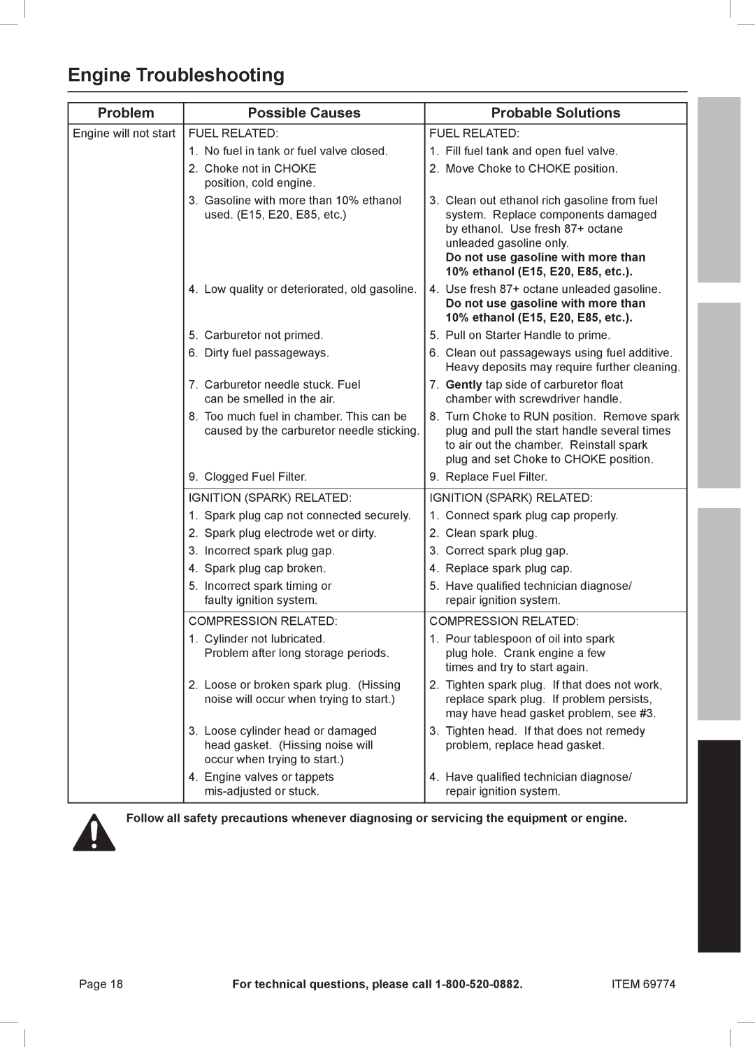 Harbor Freight Tools 69774 manual Engine Troubleshooting, Problem Possible Causes Probable Solutions 