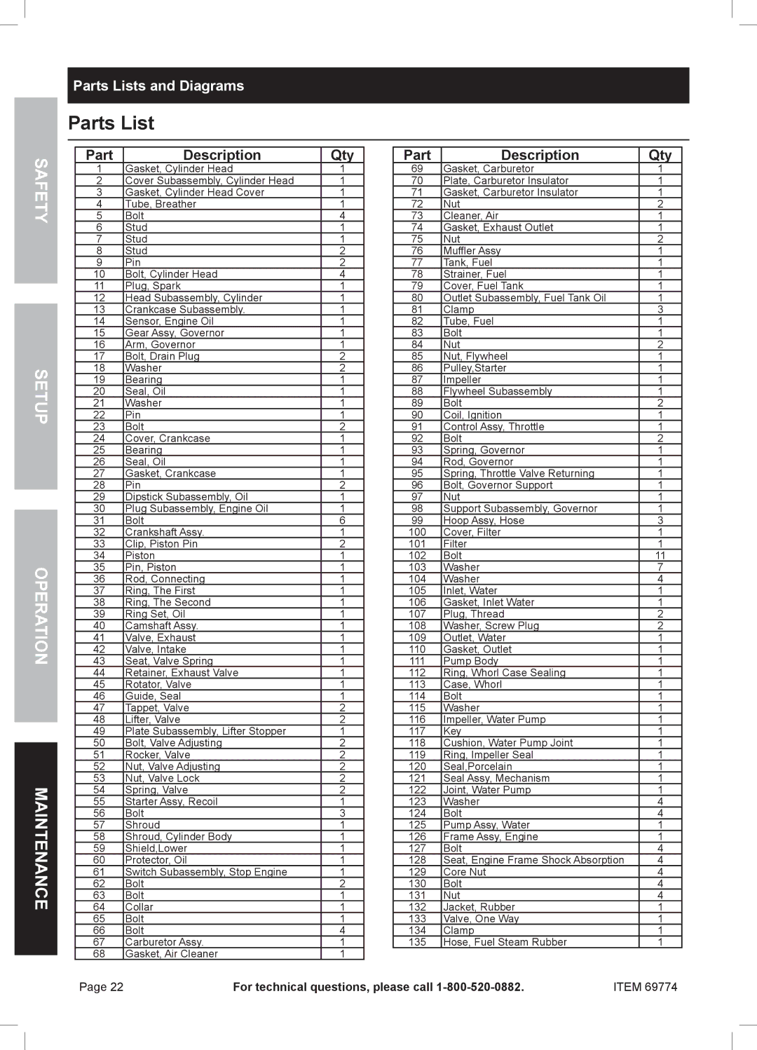 Harbor Freight Tools 69774 manual Parts Lists and Diagrams, Part Description Qty 