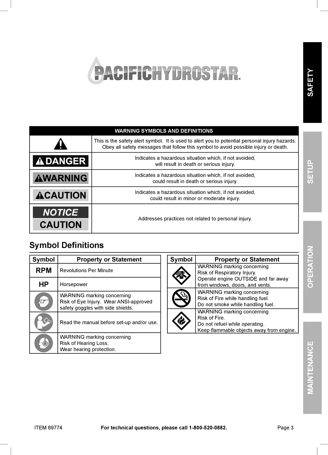 Harbor Freight Tools 69774 manual Symbol Definitions, Symbol Property or Statement 