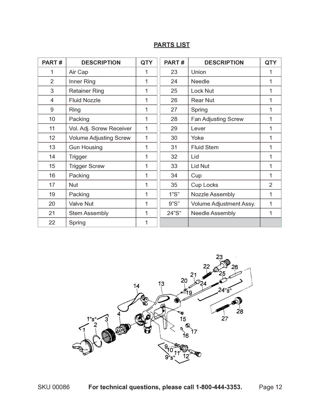 Harbor Freight Tools 86 operating instructions Parts List, Description QTY 