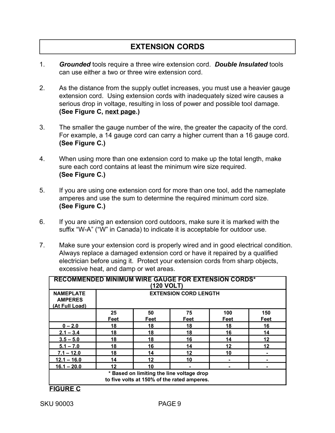 Harbor Freight Tools 90003 operating instructions Extension Cords, Figure C 