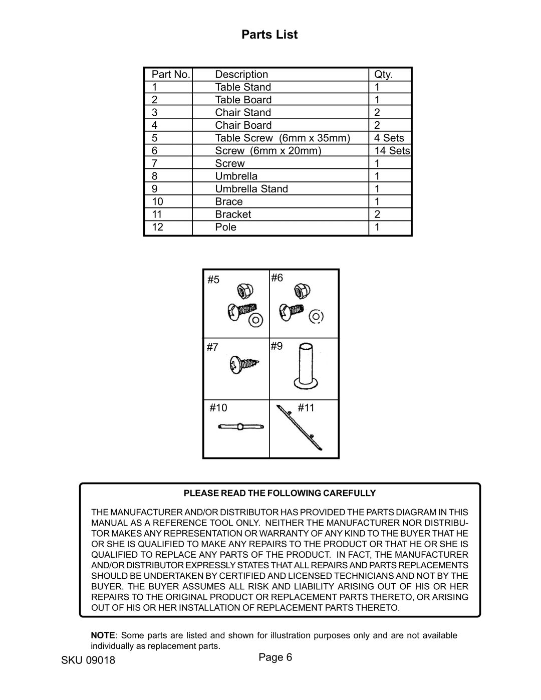 Harbor Freight Tools 9018 manual Parts List 