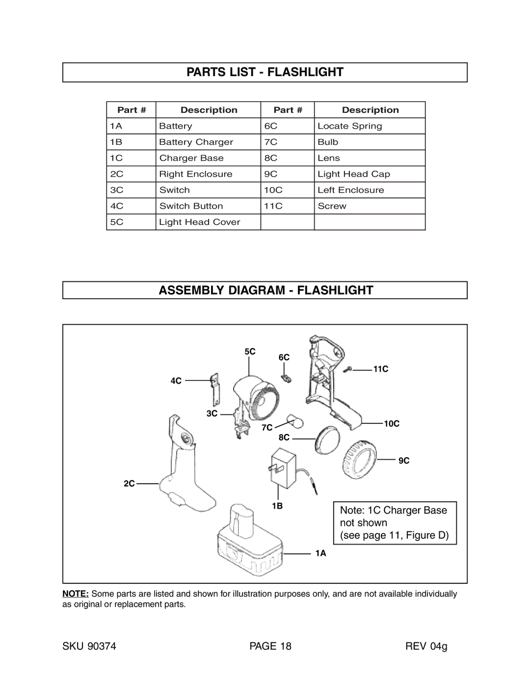 Harbor Freight Tools 90374 operating instructions Parts List Flashlight, Assembly Diagram Flashlight 