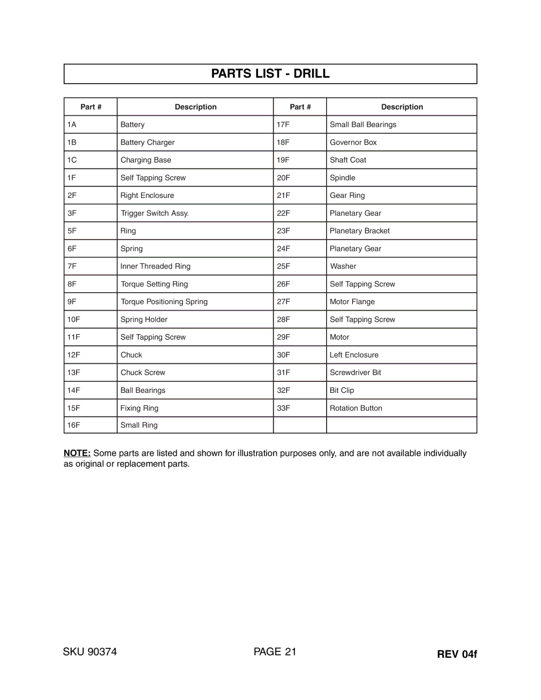 Harbor Freight Tools 90374 operating instructions Parts List Drill, Description 