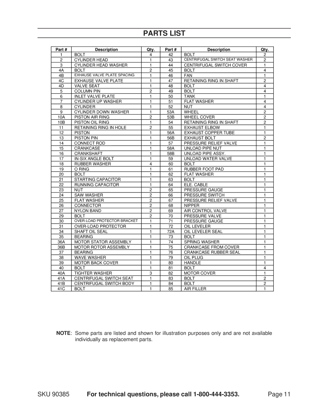 Harbor Freight Tools 90385 operating instructions Parts List, Description Qty 