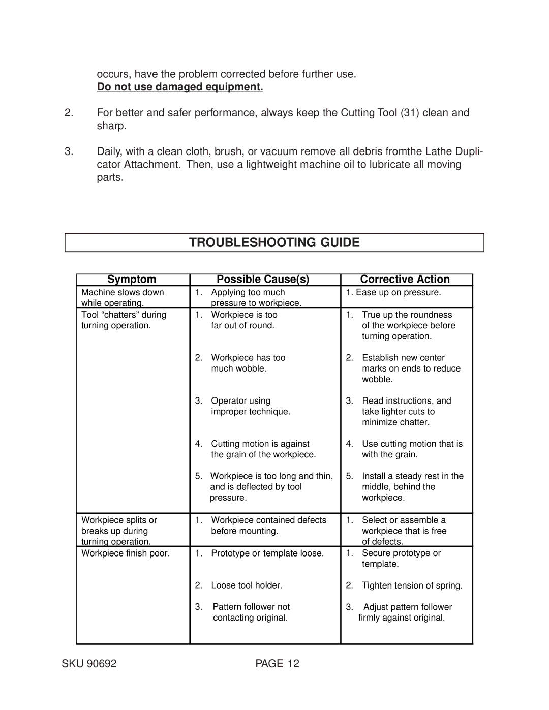 Harbor Freight Tools 90692 operating instructions Troubleshooting Guide, Do not use damaged equipment 