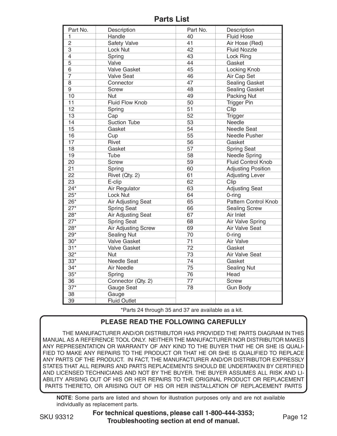 Harbor Freight Tools 91011 operating instructions Parts List, Please Read the Following Carefully 