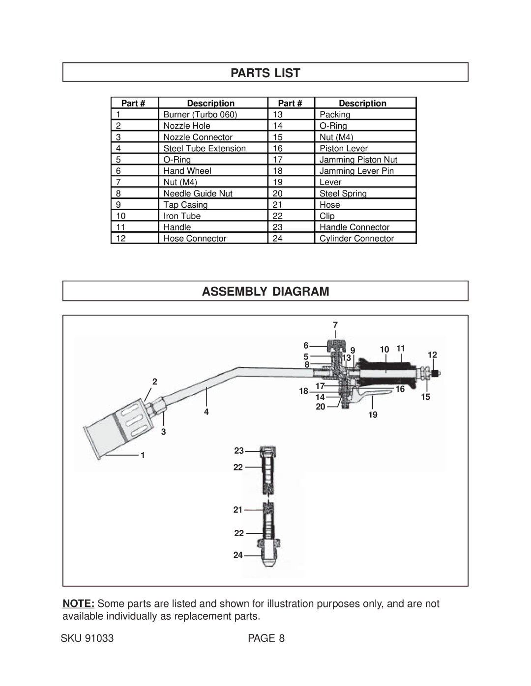 Harbor Freight Tools 91033 operating instructions Parts List, Assembly Diagram 