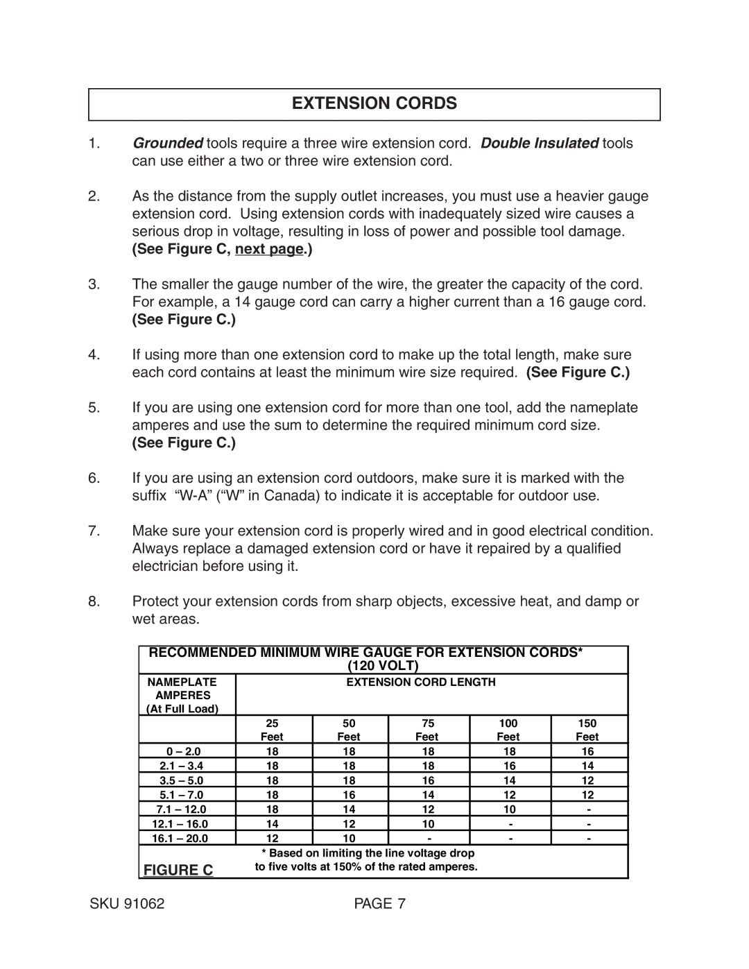 Harbor Freight Tools 91062 operating instructions Extension Cords, See Figure C, next, Sku 