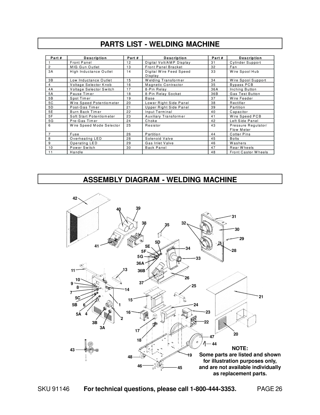 Harbor Freight Tools 91146 operating instructions Parts List Welding Machine, Assembly Diagram Welding Machine 