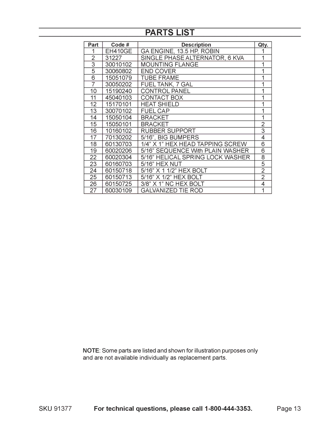 Harbor Freight Tools 91377 manual Parts List, Helical Spring Lock Washer 