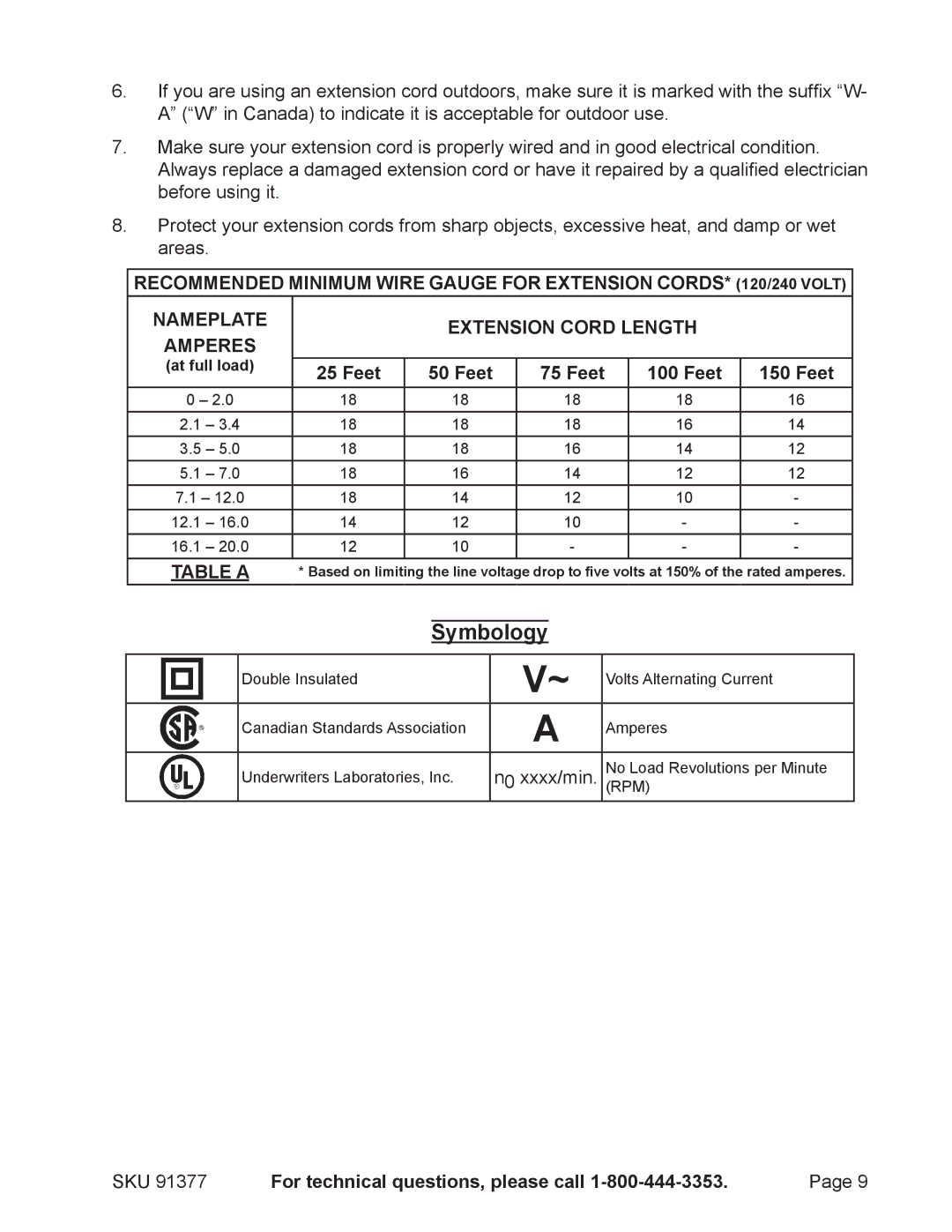 Harbor Freight Tools 91377 manual Symbology, Feet 