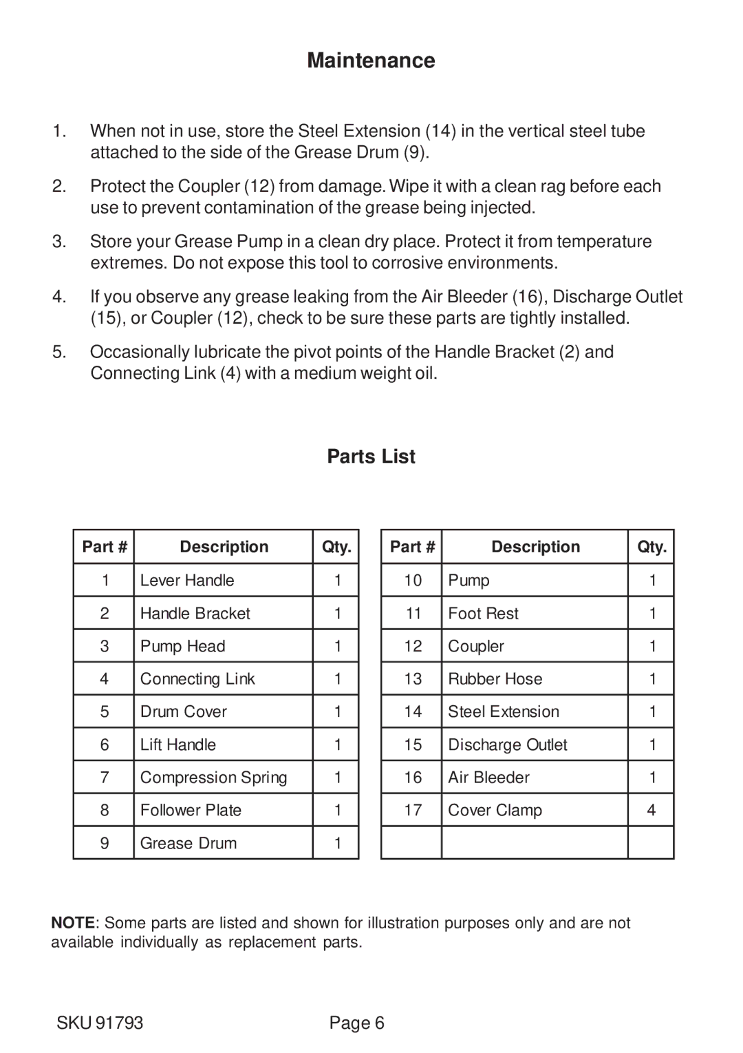 Harbor Freight Tools 91793 manual Maintenance, Parts List 