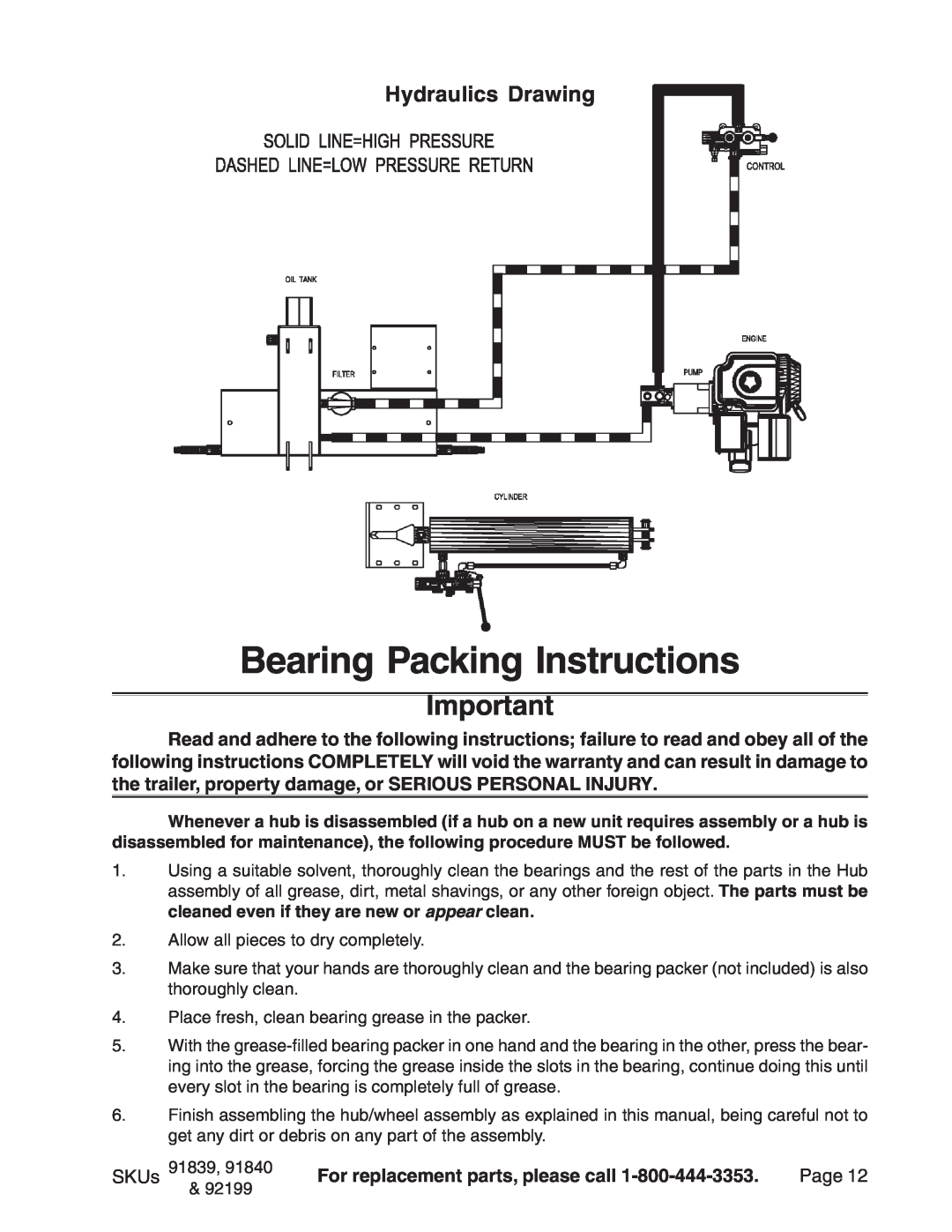Harbor Freight Tools 91839, 91840, 92199 manual Bearing Packing Instructions, Hydraulics Drawing 