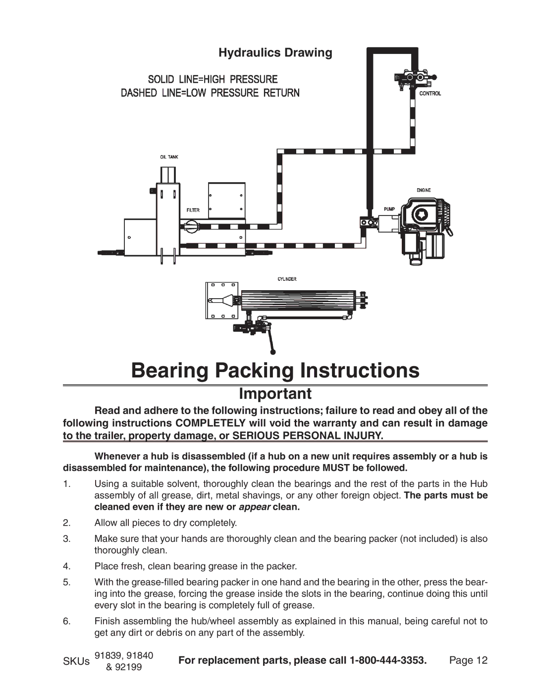 Harbor Freight Tools 91839, 92199, 91840 manual Bearing Packing Instructions, Hydraulics Drawing 