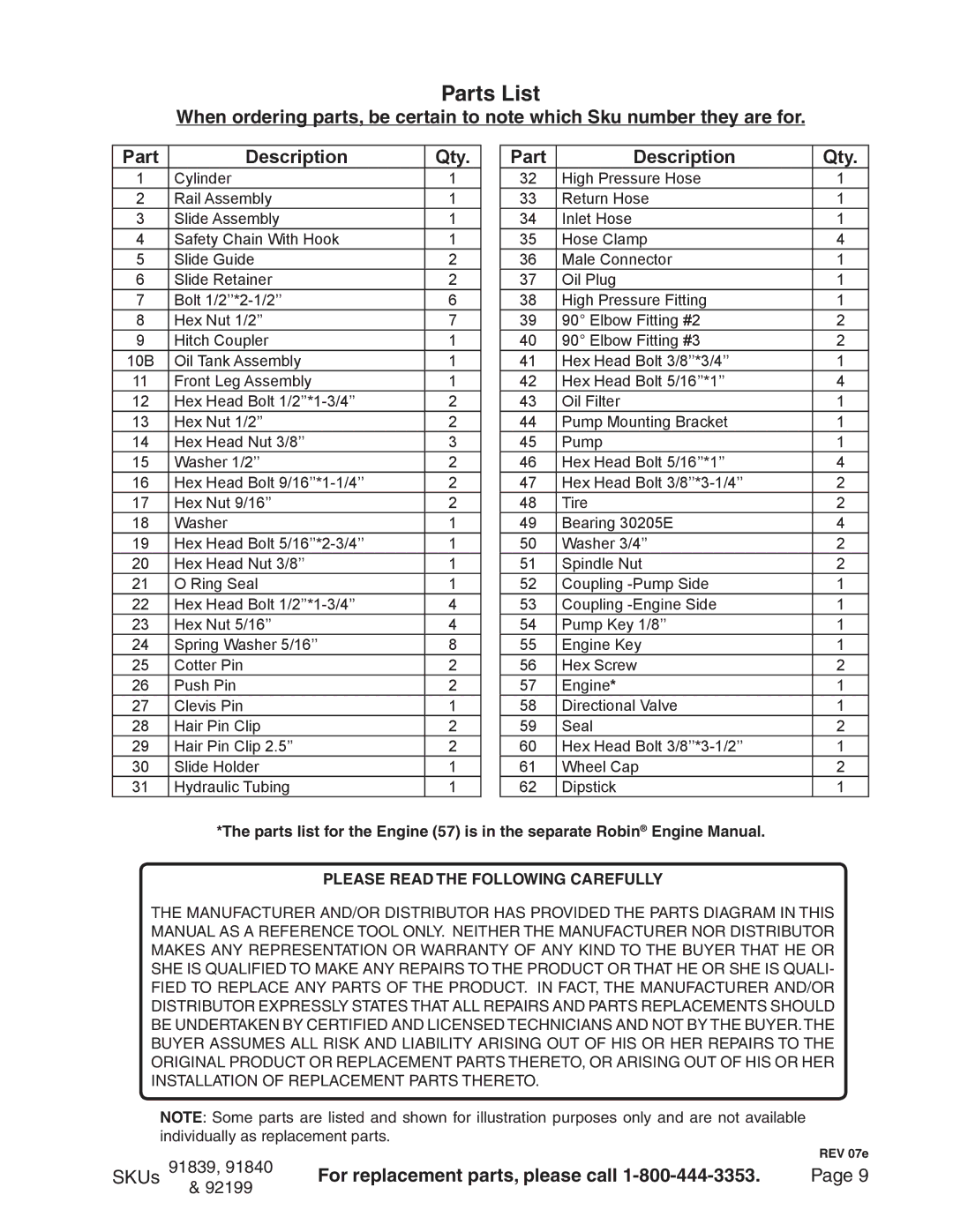 Harbor Freight Tools 91839, 92199, 91840 manual Parts List, Part Description Qty 