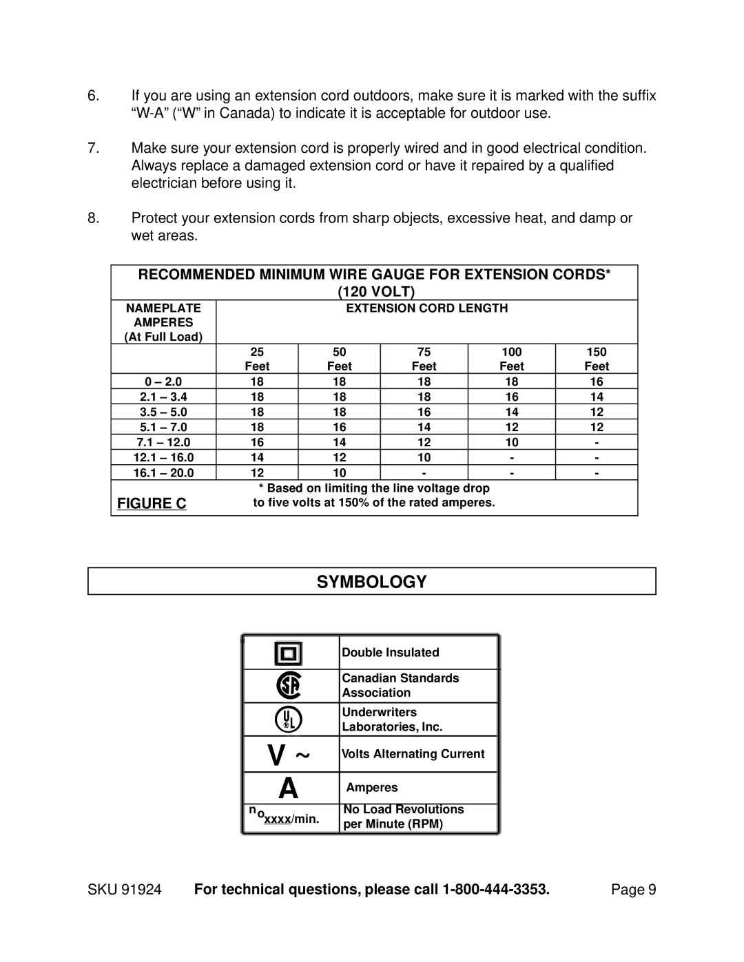 Harbor Freight Tools 91924 manual Symbology, Recommended Minimum Wire Gauge for Extension Cords, Volt 