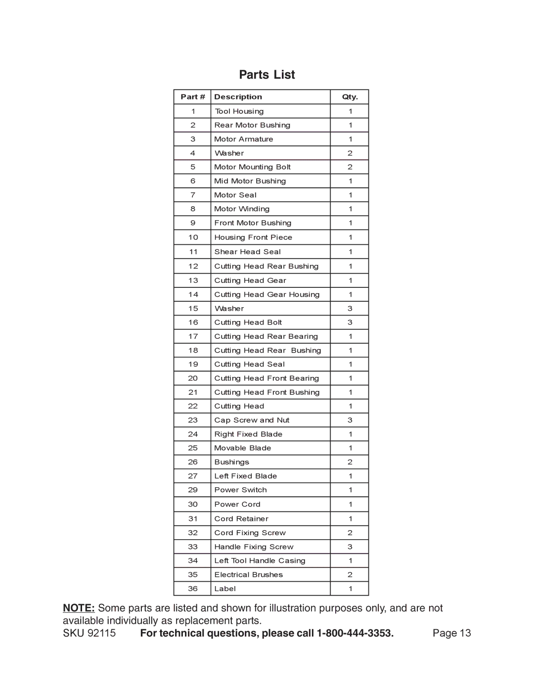 Harbor Freight Tools 92115 manual Parts List 