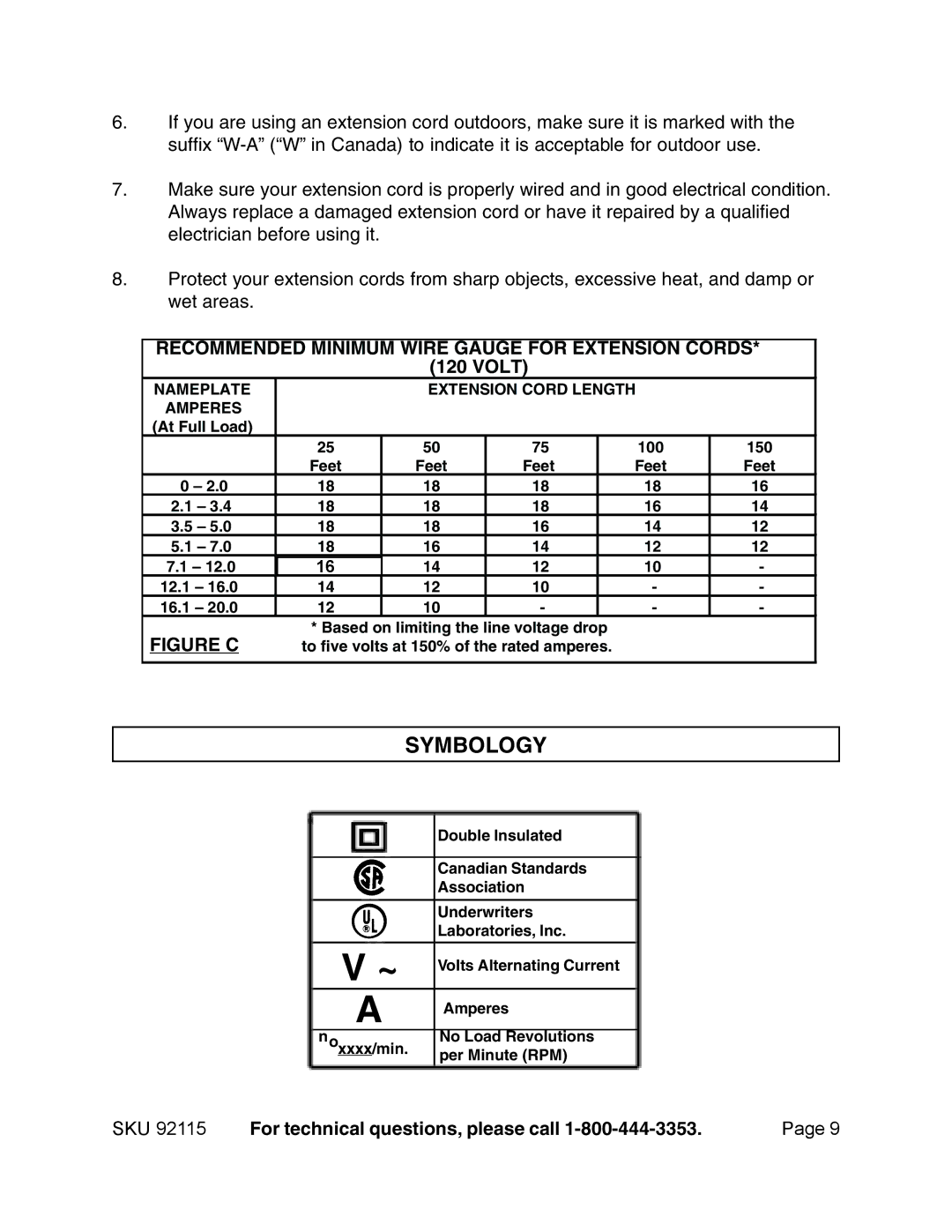 Harbor Freight Tools 92115 manual Symbology, Figure C 