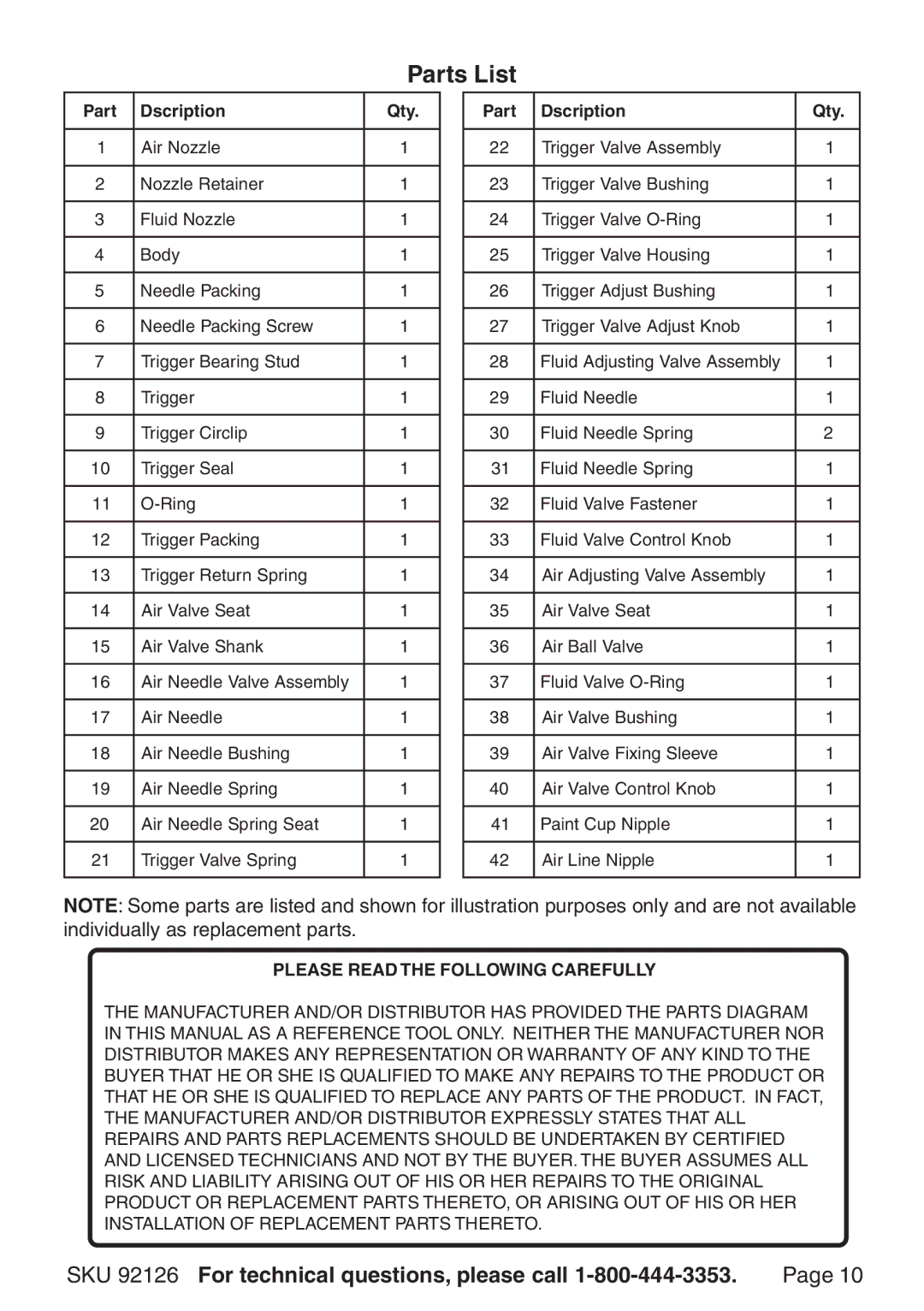 Harbor Freight Tools 92126 operating instructions Parts List, Part Dscription Qty 