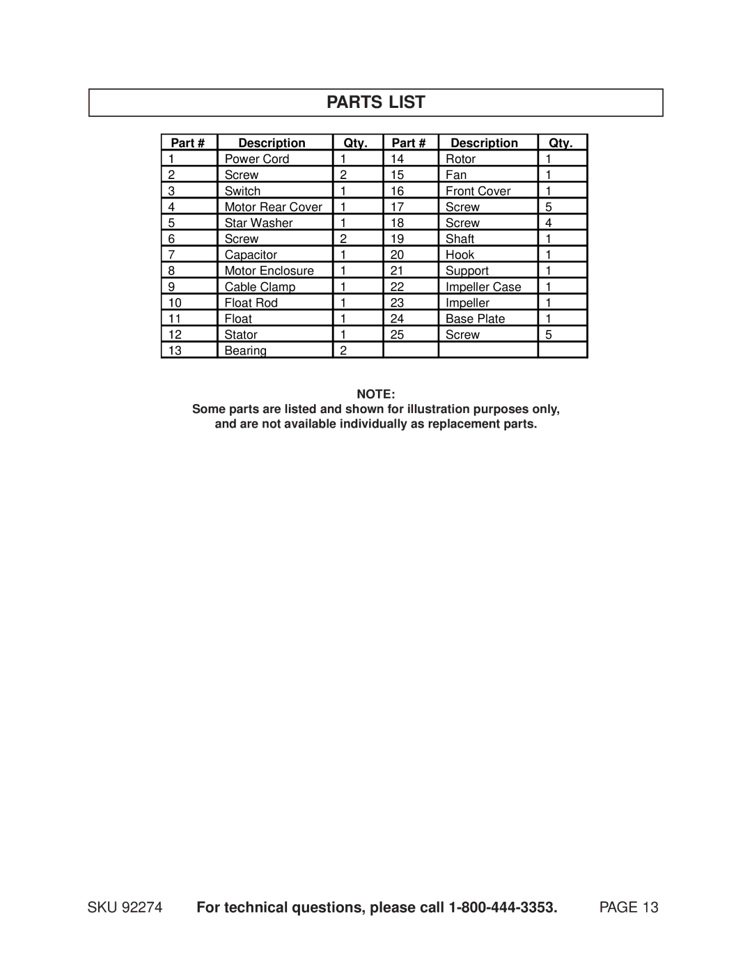 Harbor Freight Tools 92274 manual Parts List, Description Qty 