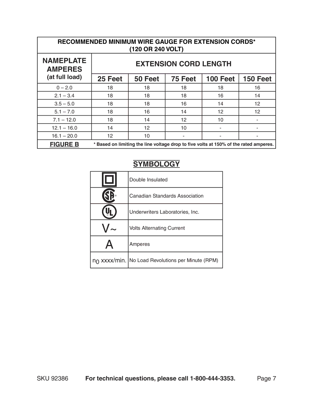 Harbor Freight Tools 92386 manual Nameplate Extension Cord Length, 120 or 240 Volt, At full load 