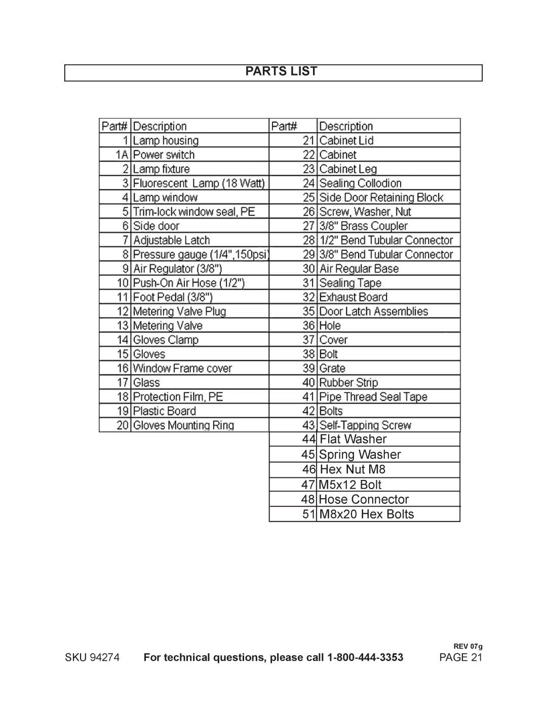 Harbor Freight Tools 92427 manual Parts List 