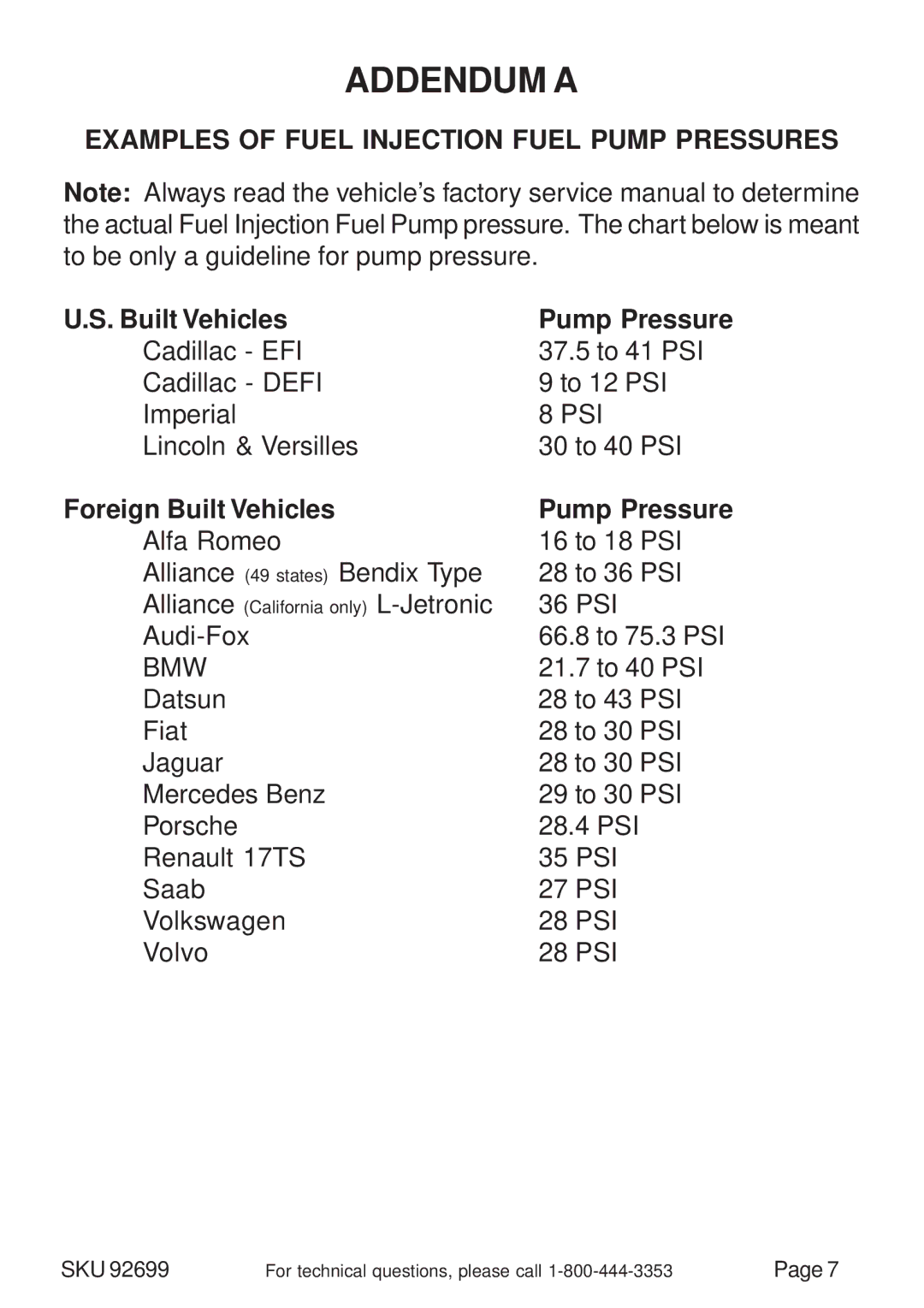 Harbor Freight Tools 92699 Examples of Fuel Injection Fuel Pump Pressures, Built Vehicles Pump Pressure 