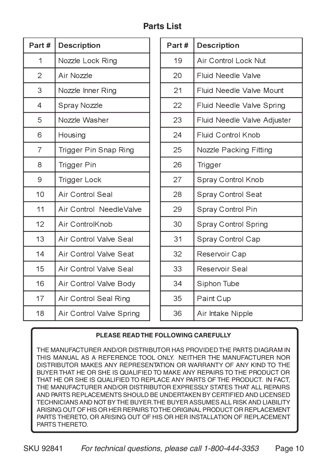 Harbor Freight Tools 92841 operating instructions Parts List, Description 